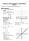 Section 3.4 Library of Functions; Piecewise-Defined Functions