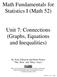 Math Fundamentals for Statistics I (Math 52) Unit 7: Connections (Graphs, Equations and Inequalities)