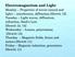 Electromagnetism and Light