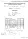 Department of Electrical and Computer Engineering University of Wisconsin Madison. Fall Midterm Examination CLOSED BOOK