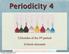 Periodicity 4. Chlorides of the 3 rd period. d-block elements