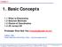1. Basic Concepts. 1.1 What is Kinematics 1.2 Solution Methods 1.3 Choice of Coordinates 1.4 2D versus 3D. Professor Wan-Suk Yoo