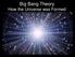 Big Bang Theory How the Universe was Formed