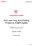 Rat Liver Fatty Acid Binding Protein (L-FABP) ELISA