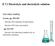 7.1 Electrolyte and electrolytic solution