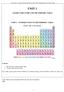 Unit 1 Part 2 Atomic Structure and The Periodic Table Introduction to the Periodic Table UNIT 1 ATOMIC STRUCTURE AND THE PERIODIC TABLE