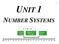 1 UNIT 1 NUMBER SYSTEMS