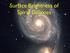 Surface Brightness of Spiral Galaxies
