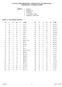 AUGUST 1995 CHEMISTRY 12 PROVINCIAL EXAMINATION ANSWER KEY / SCORING GUIDE