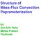 Structure of Mass-Flux Convection Paprameterization. by Jun-Ichi Yano Meteo France Toulouse