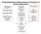 Three-Dimensional Biomechanical Analysis of Human Movement