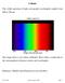 Colour. The visible spectrum of light corresponds wavelengths roughly from 400 to 700 nm.