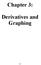 Chapter 3: Derivatives and Graphing