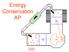 Energy Conservation AP