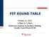 FST ROUND TABLE. October 21, :00pm to 3:30pm Strathcona Anatomy & Dentistry Building, Faculty Council Room M/48