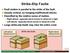 Strike-Slip Faults. ! Fault motion is parallel to the strike of the fault.