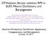 CP Violation, Baryon violation, RPV in SUSY, Mesino Oscillations, and Baryogenesis