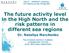 The future activity level in the High North and the risk patterns in different sea regions