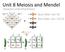Unit 8 Meiosis and Mendel. Genetics and Inheritance Quiz Date: Jan 14 Test Date: Jan. 22/23