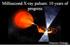 Millisecond X-ray pulsars: 10 years of progress. Maurizio Falanga