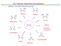 alkene: versatile function group