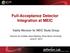 Full-Acceptance Detector Integration at MEIC