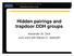 Hidden pairings and trapdoor DDH groups. Alexander W. Dent Joint work with Steven D. Galbraith