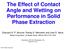 The Effect of Contact Angle and Wetting on Performance in Solid Phase Extraction