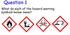 What do each of the hazard warning symbols below mean?