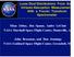 Mian Abbas, Jim Spann, Andre LeClair NASA Marshall Space Flight Center, Huntsville, AL