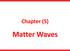 Chapter (5) Matter Waves