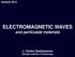 ELECTROMAGNETIC WAVES and particulate materials