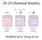 Ch 13 Chemical Kinetics. Modified by Dr. Cheng-Yu Lai