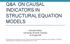 Q&A ON CAUSAL INDICATORS IN STRUCTURAL EQUATION MODELS