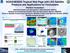 NOAA/NESDIS Tropical Web Page with LEO Satellite Products and Applications for Forecasters