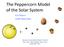 The Peppercorn Model of the Solar System