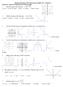 Sample Questions to the Final Exam in Math 1111 Chapter 2 Section 2.1: Basics of Functions and Their Graphs
