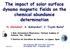 The impact of solar surface dynamo magnetic fields on the chemical abundance determination
