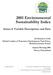 2001 Environmental Sustainability Index