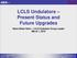 LCLS Undulators Present Status and Future Upgrades