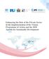 Enhancing the Role of the Private Sector in the Implementation of the Vienna Programme of Action and the 2030 Agenda for Sustainable Development