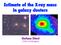 Estimate of the X-ray mass! in galaxy clusters! Stefano Ettori!