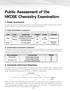 Public Assessment of the HKDSE Chemistry Examination