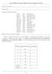 Practice Midterm Solutions, MATH 110, Linear Algebra, Fall 2013
