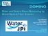 Luca Palmieri Thom Bogaard Miguel Gonzalez-Herraez Alessandro Pasuto. Water JPI WaterWorks2014 Cofunded Call 18 May 2016, Rome