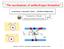 The mechanisms of antihydrogen formation
