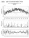 2000 LOCAL CLIMATOLOGICAL DATA Annual Summary with Comparative Data