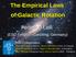 The Empirical Laws of Galactic Rotation