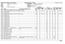 Aircraft Summary for PH-JBJ Stella Aviation Teuge Printed at Type Serial Built Owner