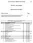 SECTION O JOURNAL. Statistical Reports And Tables. Table of Contents